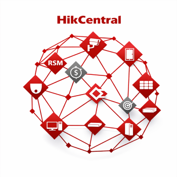 Surveillance System HikCentral